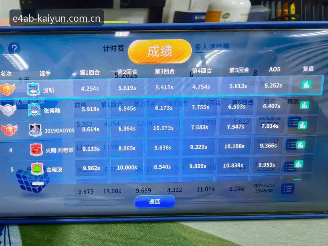 开云体育平台5项核心升级解析：从赛事数据到伤病追踪的全面革新